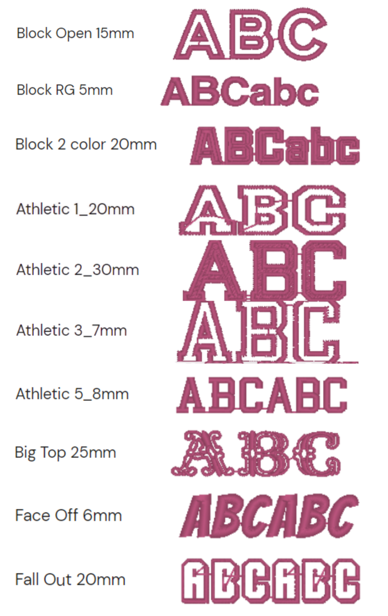 Personalised Monogram Embroidery – Towels, Tea Towels, Bags & More