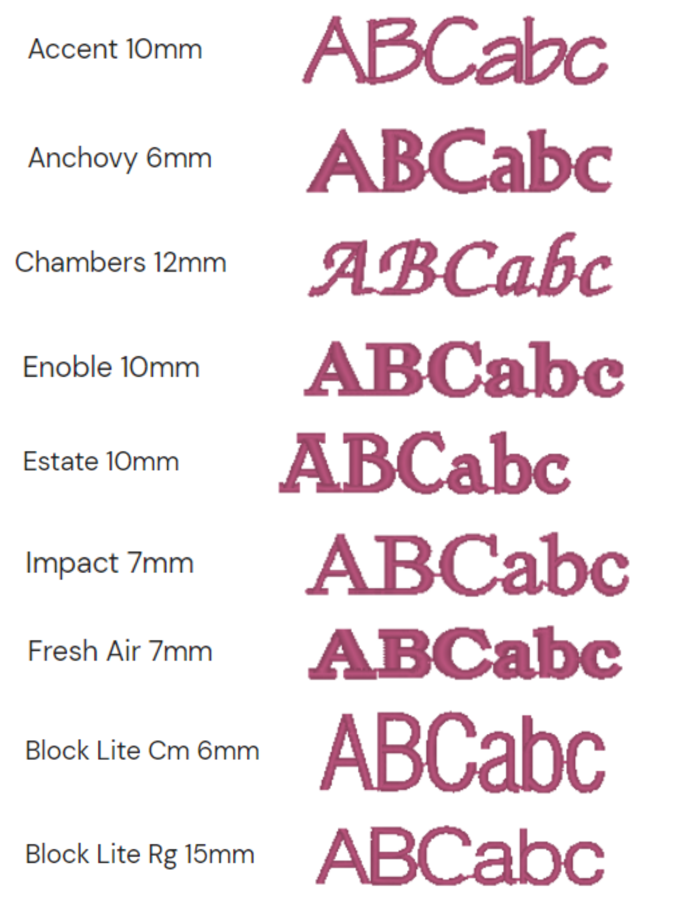 Personalised Monogram Embroidery – Towels, Tea Towels, Bags & More