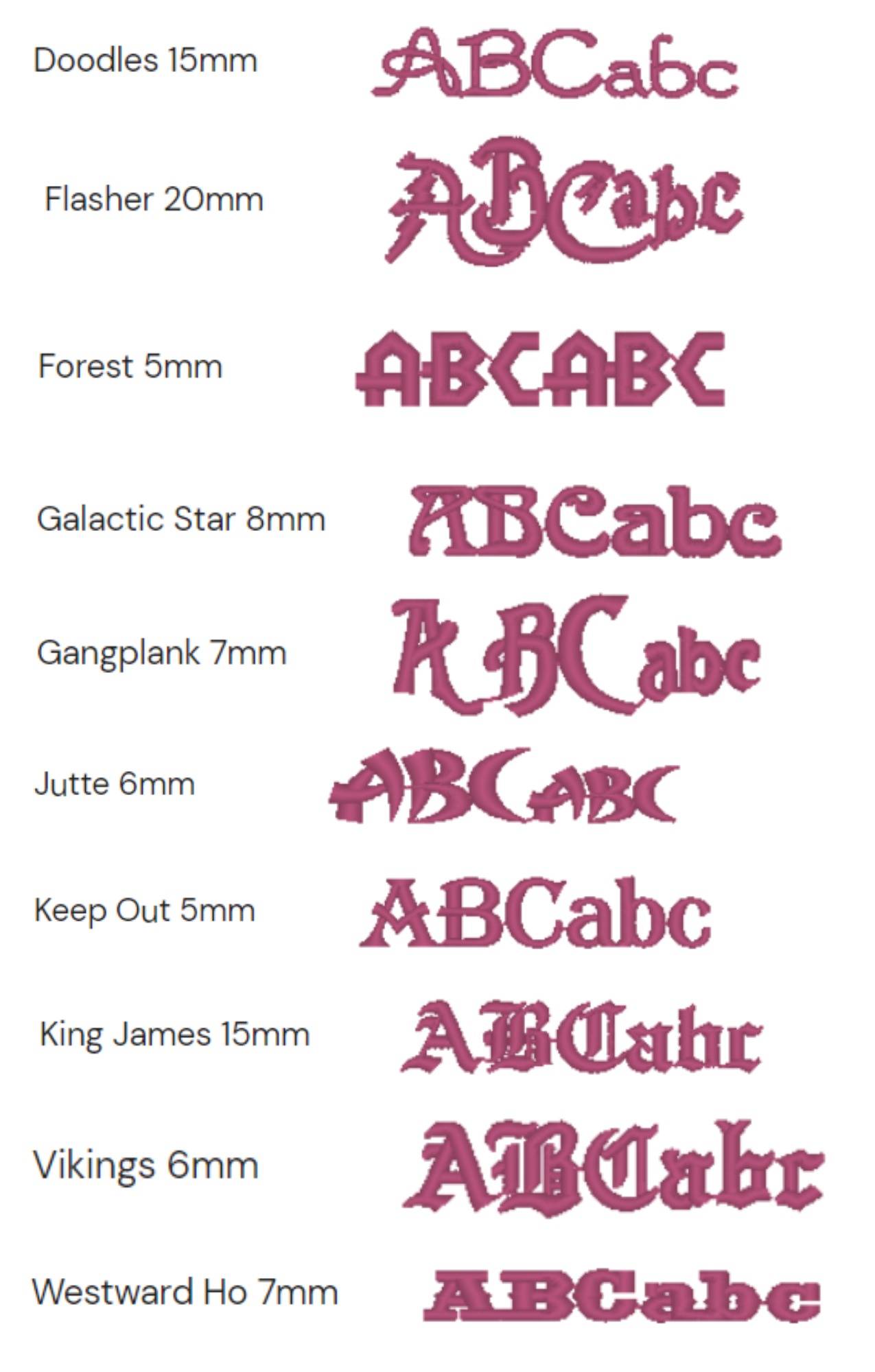 Personalised Monogram Embroidery – Towels, Tea Towels, Bags & More